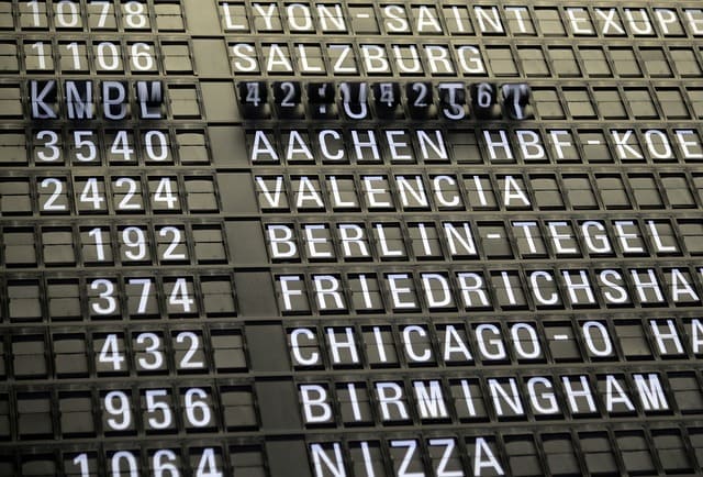 Checklist para primeira viagem internacional